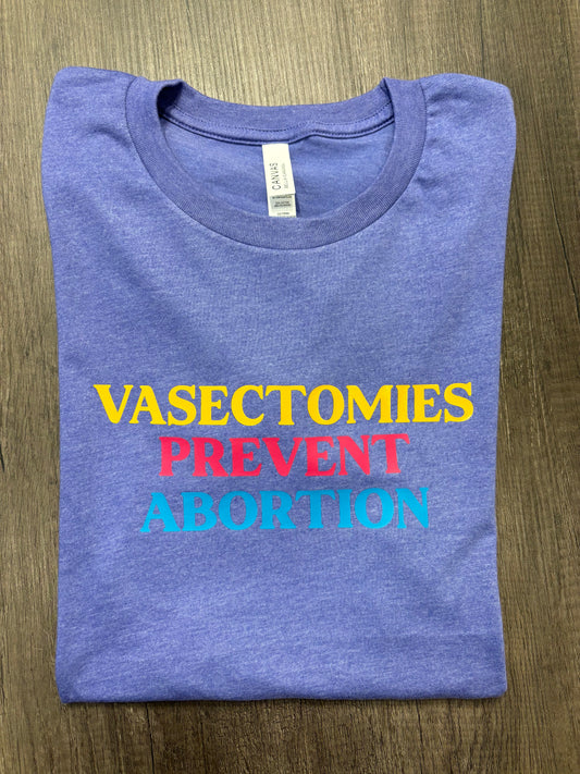 VASECTOMIES PREVENT ABORTIONS